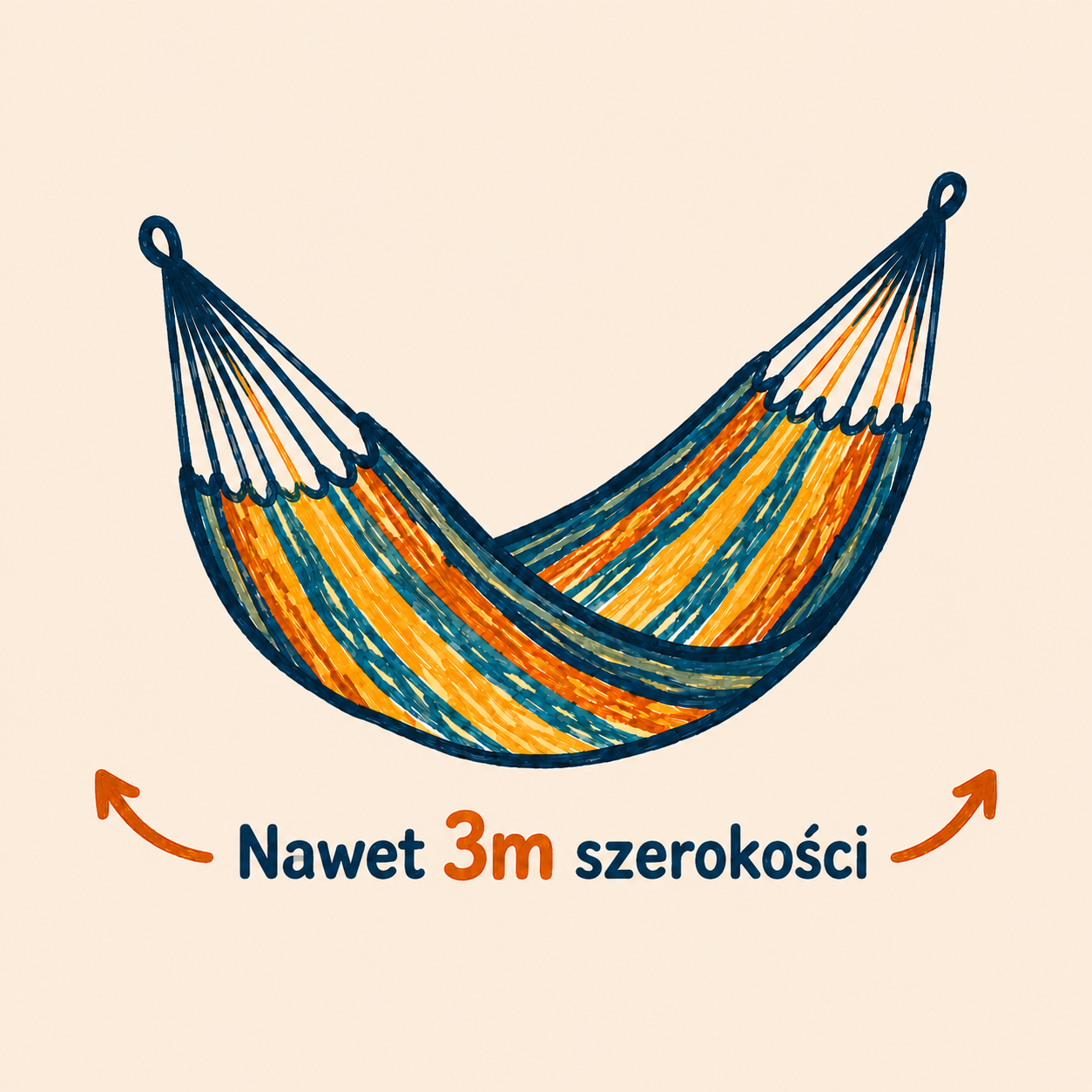 Wielkość hamaka ma znaczenie. I to większe, niż myślisz.